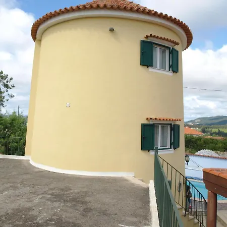 Moivel